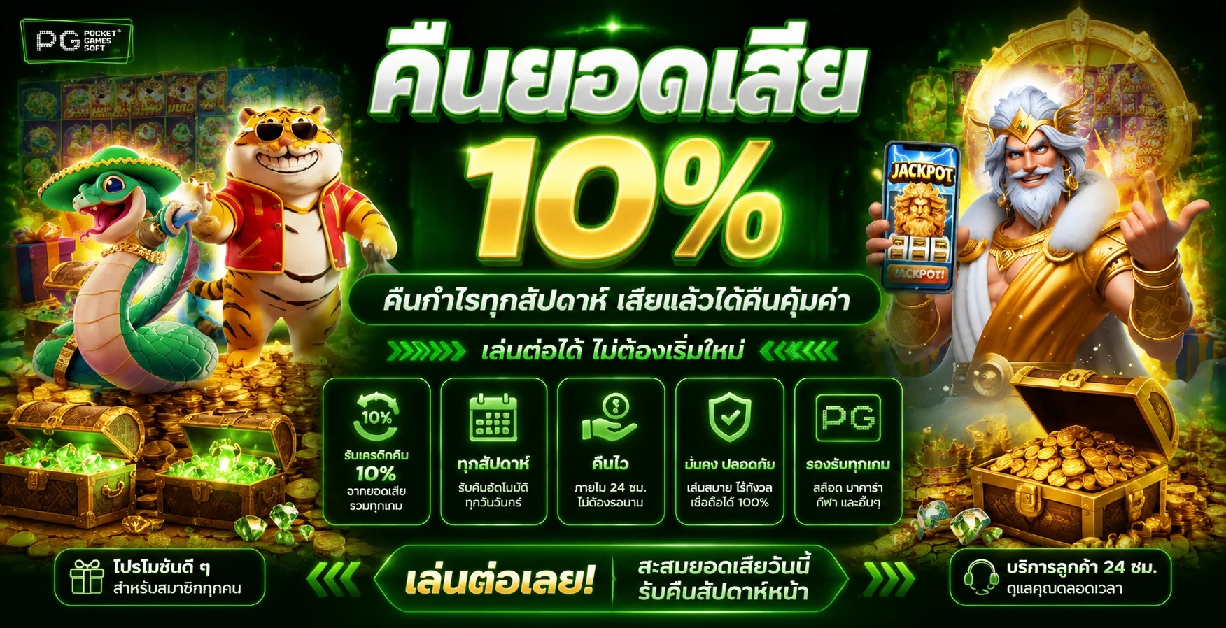 ทีมงานคอลเซ็นเตอร์ emelon1688.asia ดูแลผู้เล่นตลอด 24 ชั่วโมง